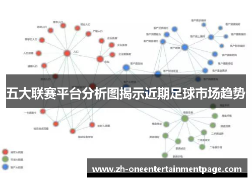 五大联赛平台分析图揭示近期足球市场趋势