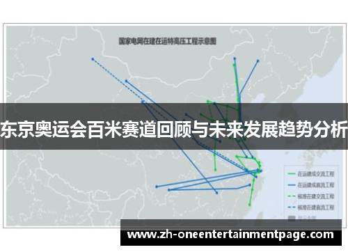 东京奥运会百米赛道回顾与未来发展趋势分析